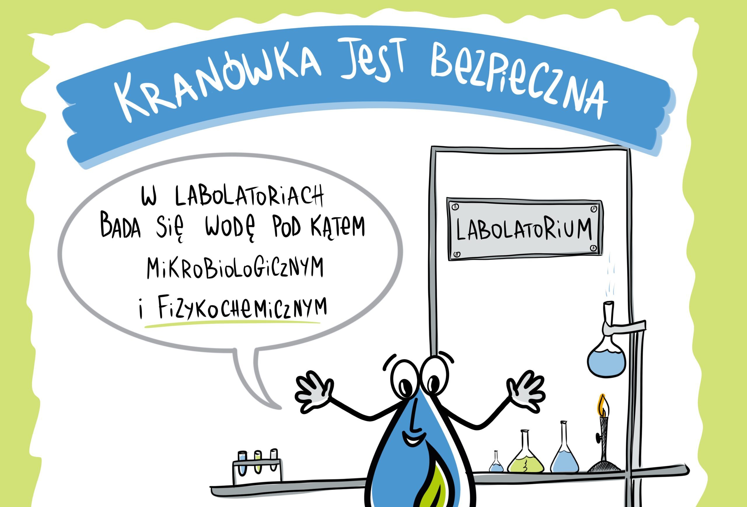 „Z kranu piję – zdrowo żyję” – podsumowanie kampanii